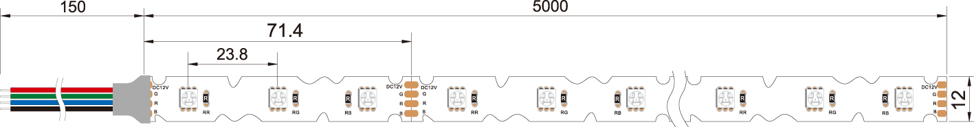 s型 5050RGB 42灯/米 LED灯带